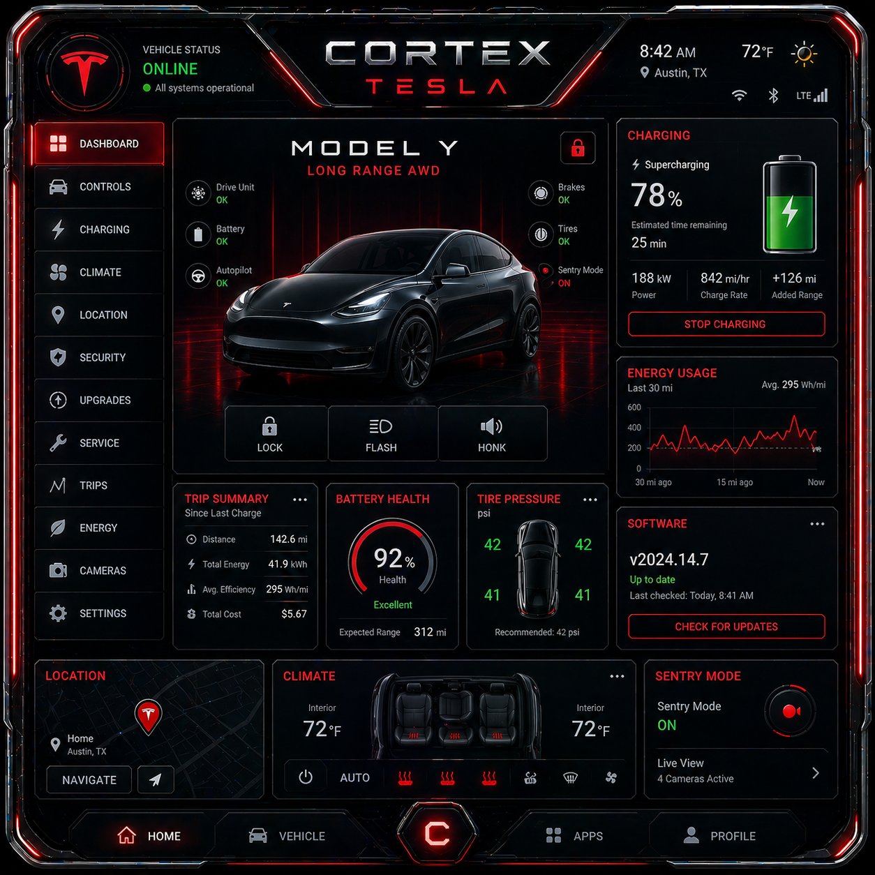 CORTEX HUD concept: vehicle context, battery, range, climate, lock state