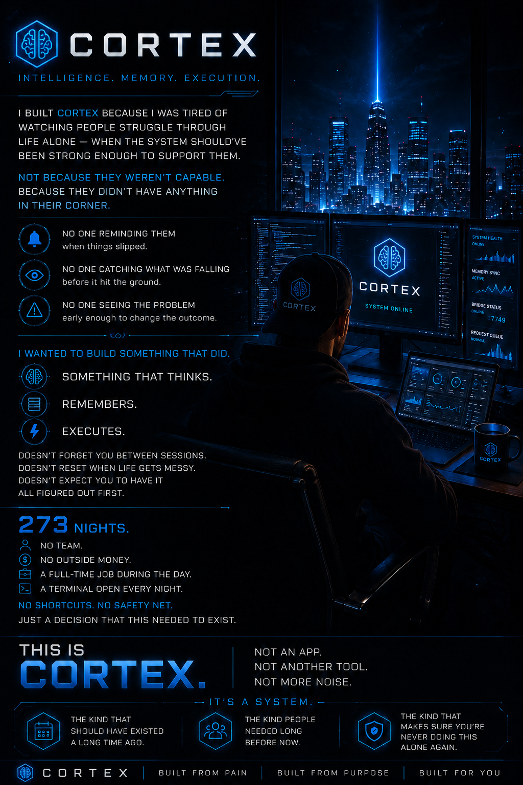 CORTEX founding manifesto: 273 nights, no team, no outside money, and a system built from purpose.